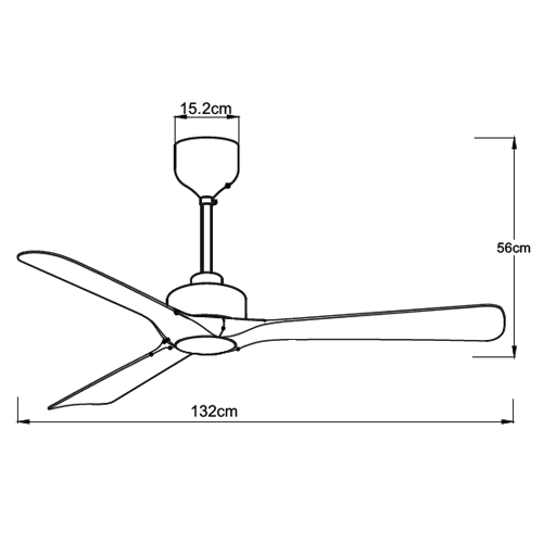 Gale Series dimension diagram